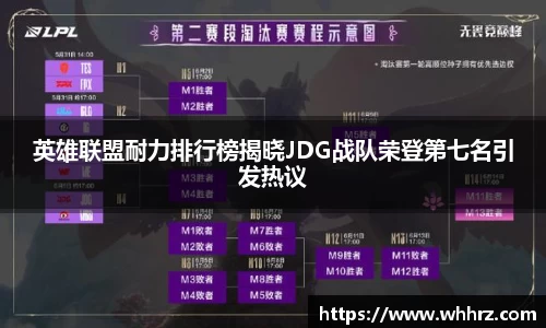 db旗舰官网