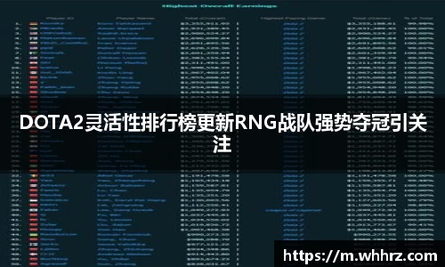 DOTA2灵活性排行榜更新RNG战队强势夺冠引关注