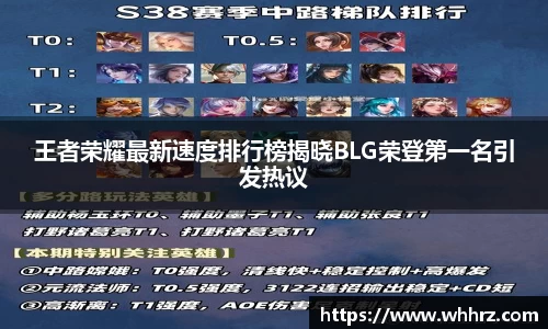 王者荣耀最新速度排行榜揭晓BLG荣登第一名引发热议