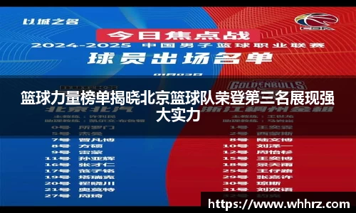 篮球力量榜单揭晓北京篮球队荣登第三名展现强大实力