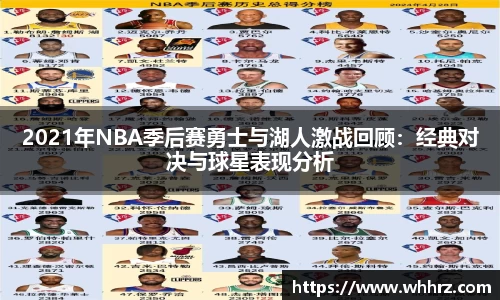 2021年NBA季后赛勇士与湖人激战回顾：经典对决与球星表现分析