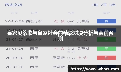 皇家贝蒂欺与皇家社会的精彩对决分析与赛前预测