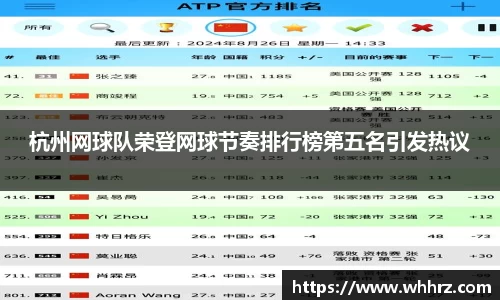 杭州网球队荣登网球节奏排行榜第五名引发热议