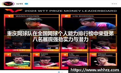 重庆网球队在全国网球个人能力排行榜中荣登第八名展现强劲实力与潜力